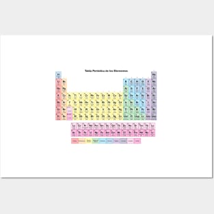 Tabla Periodica de los Elementos - Spanish Periodic Table Posters and Art